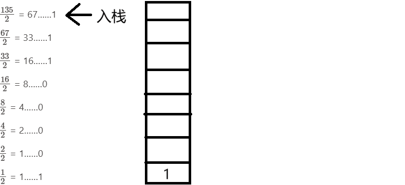 图1.2.1 -1 动画演示